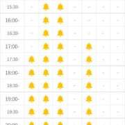 ヒメ日記 2025/07/24 11:54 投稿 せりな 池袋人妻城