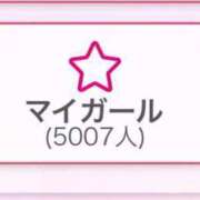 ヒメ日記 2025/06/23 00:30 投稿 こむぎ 黒い金魚（札幌）