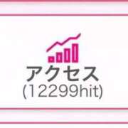 ヒメ日記 2025/10/20 06:40 投稿 こむぎ 黒い金魚（札幌）