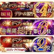 ヒメ日記 2025/12/03 13:00 投稿 こむぎ 黒い金魚（札幌）