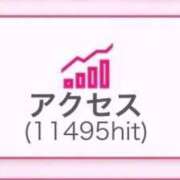 ヒメ日記 2026/03/07 06:10 投稿 こむぎ 黒い金魚（札幌）