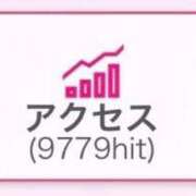 ヒメ日記 2026/08/24 13:32 投稿 こむぎ 黒い金魚（札幌）