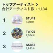 ヒメ日記 2025/12/12 23:06 投稿 りね 奥様さくら日本橋店