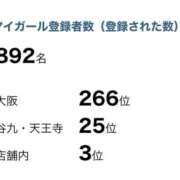 ヒメ日記 2025/01/20 17:43 投稿 たお ルーフ大阪