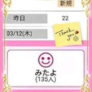 ヒメ日記 2026/03/14 12:10 投稿 もえ 完熟ばなな札幌・すすきの