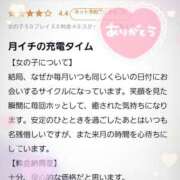 ヒメ日記 2025/12/02 12:48 投稿 ちひろ奥様 金沢の20代30代40代50代が集う人妻倶楽部