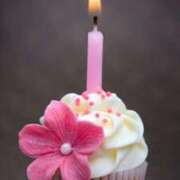 ヒメ日記 2024/12/26 08:13 投稿 ゆず いわき小名浜ちゃんこ