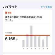 ヒメ日記 2025/01/14 22:34 投稿 桐谷 奈々美［L］ モンテクラブ