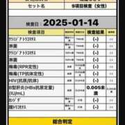 ヒメ日記 2025/01/15 21:23 投稿 睡蓮 BBW五反田店