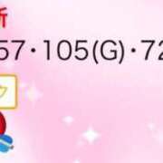 ヒメ日記 2025/02/01 14:03 投稿 睡蓮 BBW五反田店