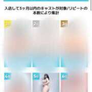 ヒメ日記 2025/02/11 18:33 投稿 睡蓮 BBW五反田店