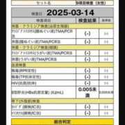ヒメ日記 2025/03/23 20:43 投稿 睡蓮 BBW五反田店