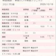 ヒメ日記 2025/12/19 12:53 投稿 睡蓮 BBW五反田店