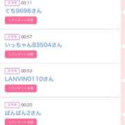 ヒメ日記 2025/11/23 04:03 投稿 かりな シャブール