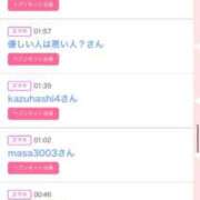 ヒメ日記 2025/12/06 23:22 投稿 かりな シャブール