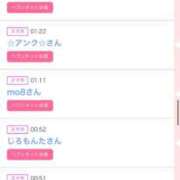 ヒメ日記 2025/12/07 23:01 投稿 かりな シャブール