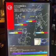 ヒメ日記 2025/05/17 10:48 投稿 らら ごほうびSPA名古屋店