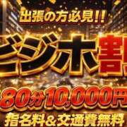 チアキ チェックインはお済みですか？ 人妻生レンタル