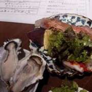 ヒメ日記 2026/02/01 04:06 投稿 右京 熟女の風俗最終章 新横浜店