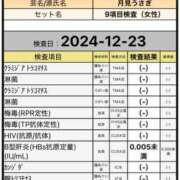 ヒメ日記 2024/12/25 13:45 投稿 月見 BBW錦糸町店