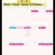 ヒメ日記 2025/01/15 11:12 投稿 うに★ わがままスタイル