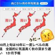 ヒメ日記 2025/09/25 22:30 投稿 うに★ わがままスタイル