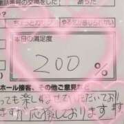 ヒメ日記 2025/08/20 13:04 投稿 ねね★（二輪車可） わがままスタイル