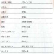 ヒメ日記 2025/12/04 18:37 投稿 ゆりな★ わがままスタイル