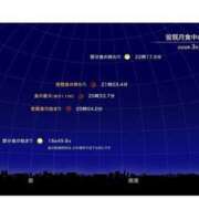 ヒメ日記 2026/03/03 09:27 投稿 水野 MadameRest(マダムレスト)