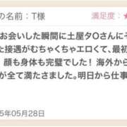 ヒメ日記 2025/06/02 13:00 投稿 ゆうみ 東京人妻セレブリティ（ユメオト）