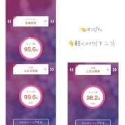 ヒメ日記 2025/01/24 09:42 投稿 ひかり お姉京都