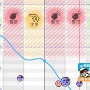 ヒメ日記 2026/04/27 08:19 投稿 ひかり お姉京都
