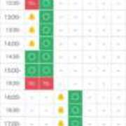 ヒメ日記 2025/12/27 11:05 投稿 はづき SOAPLAND LOVE FACTORY