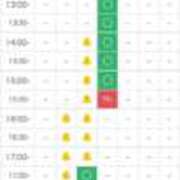 ヒメ日記 2026/01/29 19:23 投稿 はづき SOAPLAND LOVE FACTORY