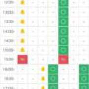ヒメ日記 2026/03/08 11:55 投稿 はづき SOAPLAND LOVE FACTORY