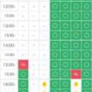 はづき お休みします😭😭 SOAPLAND LOVE FACTORY