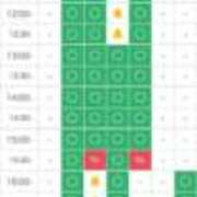 ヒメ日記 2026/05/03 14:43 投稿 はづき SOAPLAND LOVE FACTORY