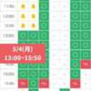 ヒメ日記 2026/05/04 07:12 投稿 はづき SOAPLAND LOVE FACTORY