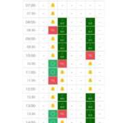 ヒメ日記 2026/08/02 02:52 投稿 はづき SOAPLAND LOVE FACTORY