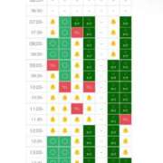 ヒメ日記 2026/08/08 08:42 投稿 はづき SOAPLAND LOVE FACTORY