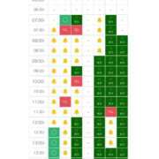 ヒメ日記 2026/08/09 08:32 投稿 はづき SOAPLAND LOVE FACTORY