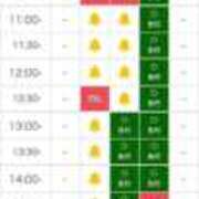 ヒメ日記 2026/09/04 05:52 投稿 はづき SOAPLAND LOVE FACTORY
