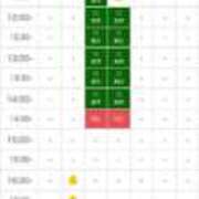 ヒメ日記 2026/09/07 22:02 投稿 はづき SOAPLAND LOVE FACTORY