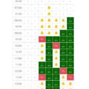 ヒメ日記 2026/09/17 13:12 投稿 はづき SOAPLAND LOVE FACTORY