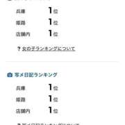 ヒメ日記 2025/01/31 22:46 投稿 愛染　さくら Candy Smile