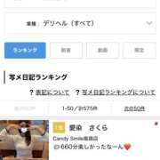 ヒメ日記 2025/04/15 21:05 投稿 愛染　さくら Candy Smile