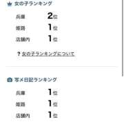 ヒメ日記 2025/04/17 20:30 投稿 愛染　さくら Candy Smile