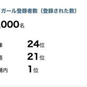 ヒメ日記 2025/05/04 22:00 投稿 愛染　さくら Candy Smile