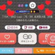ヒメ日記 2025/01/14 15:06 投稿 まき 新潟市鳥屋野潟ちゃんこ