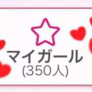 ヒメ日記 2025/01/30 22:06 投稿 まき 新潟市鳥屋野潟ちゃんこ